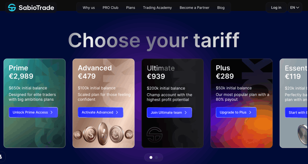 SabioTrade proprietary trading platform, challenges, dashboard, and rules - Preview 2